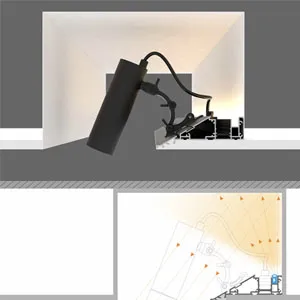 magnetic spotlights